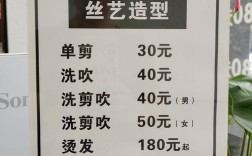 开理发店投资要多少才够？