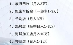 10万内投资，选什么小生意稳赚？