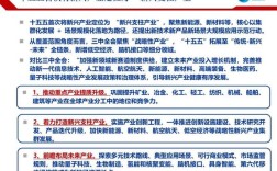 投资发展属于哪个行业类别？