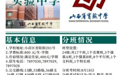 山西实验中学面试有何要求？