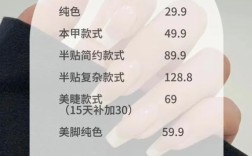 开高端美甲店具体要投多少资金？