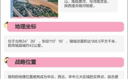 山西风陵渡归属哪个市？