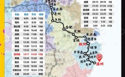 太原到山西高铁时刻表最新版是？