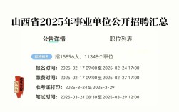 2025年山西政府招聘