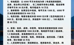 投资宾馆现在还赚钱吗？