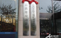 山西网络应急中心具体位置在哪？