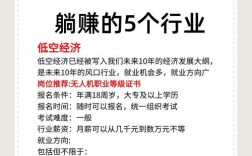 明年创业投资，哪些行业更有潜力？