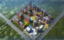 山西昔阳最新楼盘有哪些？