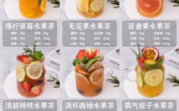 开广式水果水吧要投多少钱？