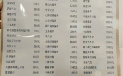 开按摩店投资多少才够用？