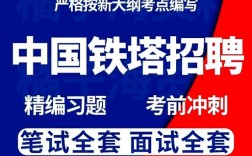 山西铁塔招聘，有哪些岗位要求？