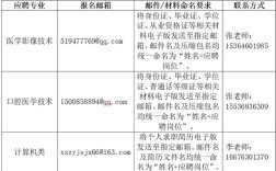 山西忻州在编教师招聘何时开始？