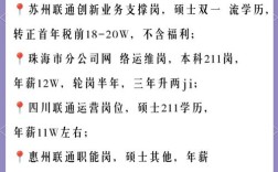 山西联通校招有哪些职位？