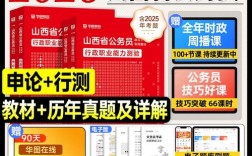 2025山西公务员行测考什么？
