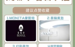 美容美发培训学校投资回报周期多长？