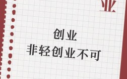 明年投资热门创业点子有哪些方向？