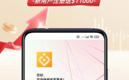 项目投资APP怎么选？