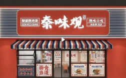 开家面馆具体投资要多少？