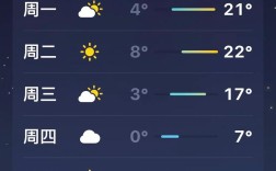 平定县未来几天天气如何？