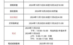 2025山西公务员考试何时开始报名？