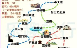 庐山西线景点怎么安排顺序最优？