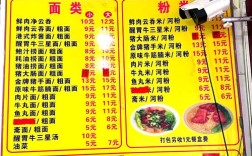 魏家9号面馆投资门槛是多少？