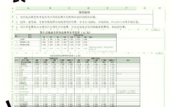 光伏投资门槛到底有多高？