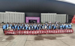 2025山西医疗集团将如何变革？