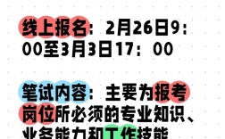 山西医疗招聘2025何时启动报名？
