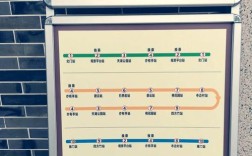 广州去佛山西樵山怎么走？