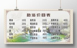 开一家洗浴中心，具体要投多少钱？