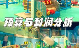 商场儿童乐园投资回报周期多长？