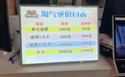 开室内儿童乐园要花多少钱？