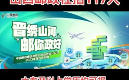 山西邮政招工信息在哪查？