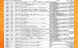 山西教师编制专业要求有哪些？