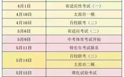 2025山西省直时间何时公布？