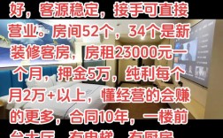 宾馆投资一般几年能回本？