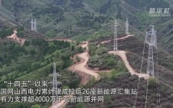 国网山西节能2025，目标与路径如何？