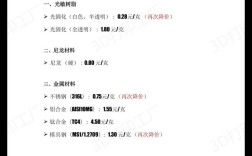 开打印店要投资多少钱？