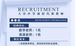 山西在职代课教师招聘有何具体要求？