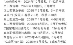 2025山西考研报名何时开始？