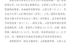 山西电网招聘考试报名何时开始？