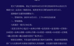 2025年山西环境公告，环境质量如何变化？