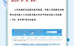 山西忻州基层副高查分结果何时出？