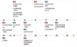 2025年投资致富，哪些方向最值得布局？