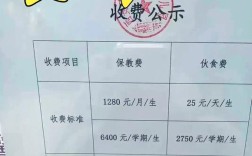 加盟幼儿园投资要多少钱？