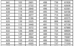 2025国考山西成绩何时出？
