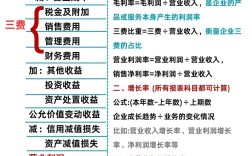 儿童乐园投资利润究竟如何？