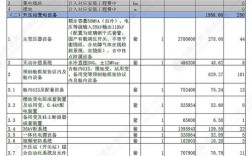 光伏发电投资成本是多少？