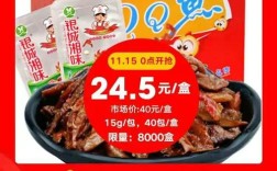 批发佬超市投资要多少？